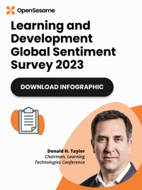 Third Party_385x514_LD Global Sentiment Survey 2023